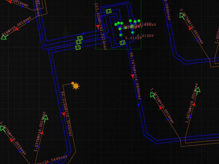 distribution-network-analysis